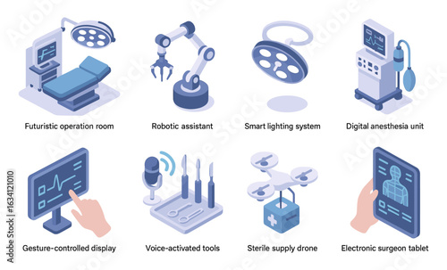 Advanced medical technology and robotics in modern operating rooms