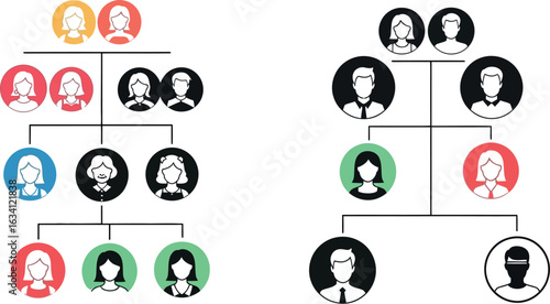 Two family tree diagrams with different colored circles and line connections showing relationships between members