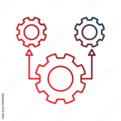Uml 