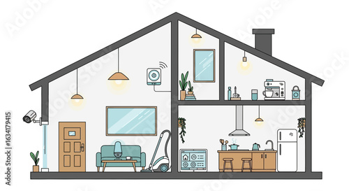 Smart Home Technology Devices And Appliances In House Design