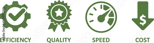 Efficiency quality speed and cost optimization business value