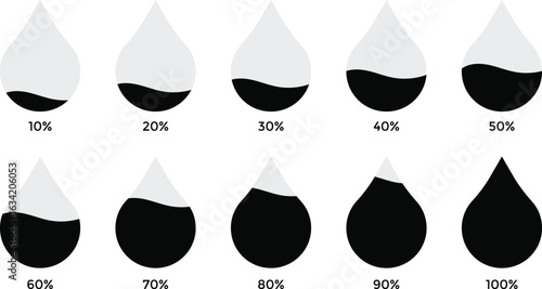 water drop level icon set. Humidity levels scale bar.  Liquid level icons. Saturation water indicator. Water volume. Climate control meter tool 
