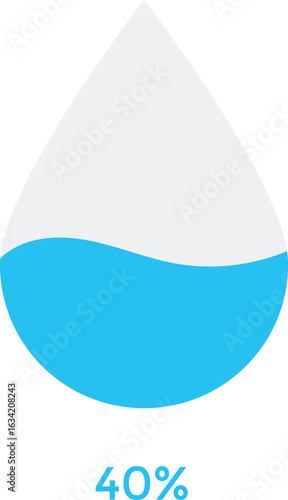 water drop level icon set. Humidity levels scale bar.  Liquid level icons. Saturation water indicator. Water volume. Climate control meter tool 
