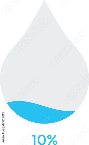 Water drop percent indicator. Liquid level icons. Loading indicator. Water droplet loading infographic set
