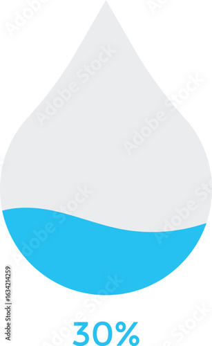 Water drop percent indicator. Liquid level icons. Loading indicator. Water droplet loading infographic set
