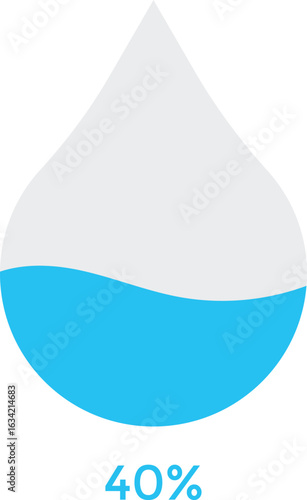 Water drop percent indicator. Liquid level icons. Loading indicator. Water droplet loading infographic set
