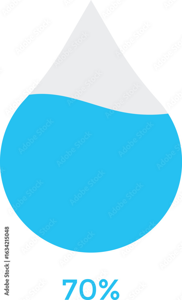 Obraz premium water drop level. Saturation water indicator. Water volume. Humidity levels scale bar. Saturation water indicator. Water volume 