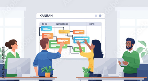 Collaborative team using Kanban board for project management.