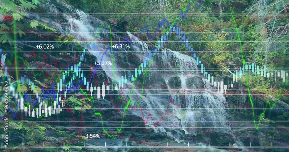Fototapeta premium waterfall cascading in forest, with candlestick bars, graphs, percentages and grid lines overlaying