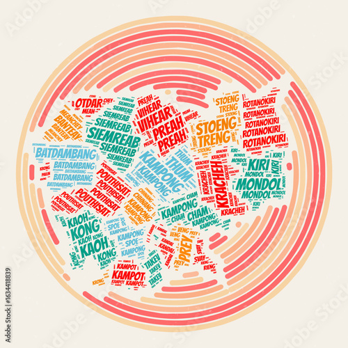 Cambodia Round Poster. Typography style image of Country. Regions word clouds of Cambodia. Vintage image design with scratch texture.
