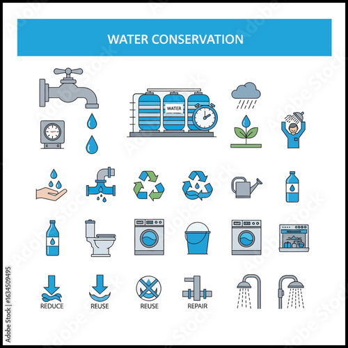 An illustration depicting various icons related to water conservation, including faucets, water tanks, recycling symbols, plants, and appliances.
