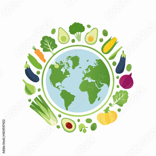 Vegane Ernährung schützt das Klima