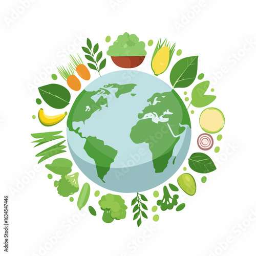 Vegane Ernährung schützt das Klima