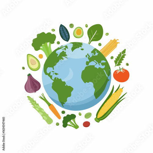 Vegane Ernährung schützt das Klima