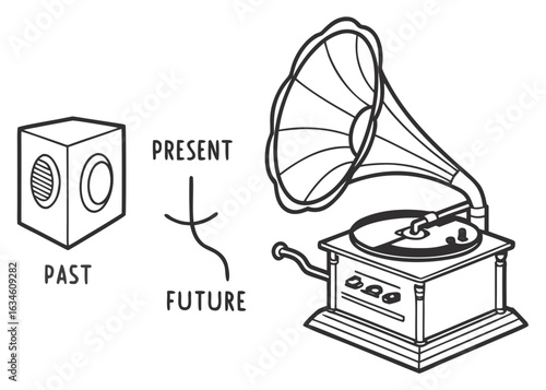 Past Present Future Concept with Audio Devices time