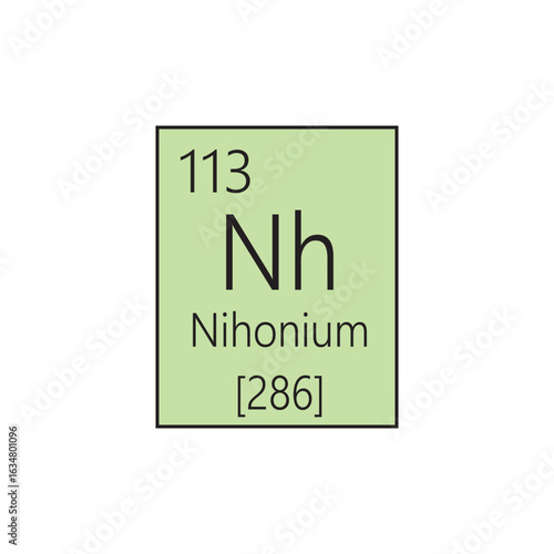Nh Nihonium  Chemical Element Periodic Table. Simple flat square vector illustration, simple clean style Icon with molar mass and atomic number for Lab, science or chemistry class.