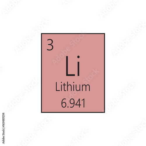 Li Lithium Alkali metal Chemical Element Periodic Table. Simple flat square vector illustration, simple clean style Icon with molar mass and atomic number for Lab, science or chemistry class.