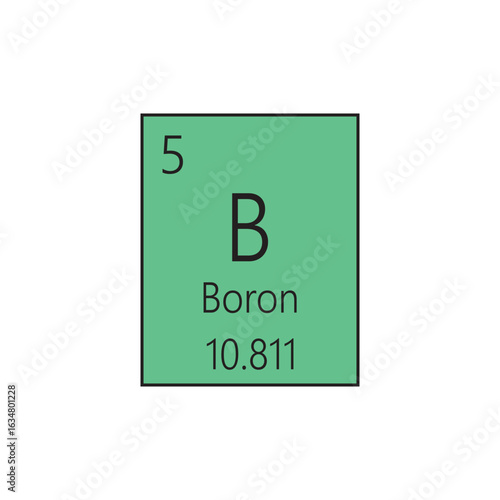 B Boron Metalloid Chemical Element Periodic Table. Simple flat square vector illustration, simple clean style Icon with molar mass and atomic number for Lab, science or chemistry class.