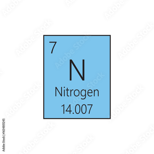 N Nitrogen Non reactive metal Chemical Element Periodic Table. Simple flat square vector illustration, simple clean style Icon with molar mass and atomic number for Lab, science or chemistry class.