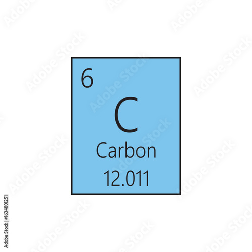 C Carbon Non reactive metal Chemical Element Periodic Table. Simple flat square vector illustration, simple clean style Icon with molar mass and atomic number for Lab, science or chemistry class.