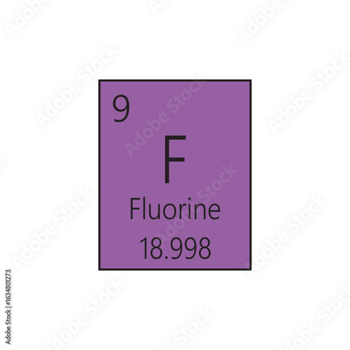 F Fluorine Halogen Chemical Element Periodic Table. Simple flat square vector illustration, simple clean style Icon with molar mass and atomic number for Lab, science or chemistry class.