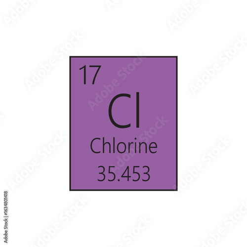 Cl Chlorine Halogen Chemical Element Periodic Table. Simple flat square vector illustration, simple clean style Icon with molar mass and atomic number for Lab, science or chemistry class.