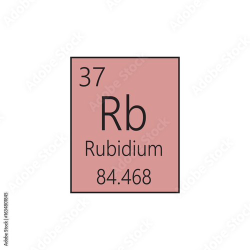 Rb Rubidium Alkali metal Chemical Element Periodic Table. Simple flat square vector illustration, simple clean style Icon with molar mass and atomic number for Lab, science or chemistry class.