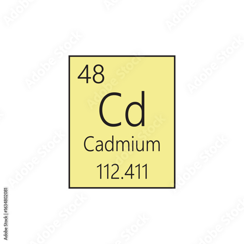 Cd Cadmium Transition metal Chemical Element Periodic Table. Simple flat square vector illustration, simple clean style Icon with molar mass and atomic number for Lab, science or chemistry class.