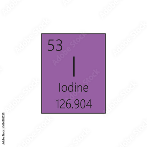 I Iodine Halogen Chemical Element Periodic Table. Simple flat square vector illustration, simple clean style Icon with molar mass and atomic number for Lab, science or chemistry class.