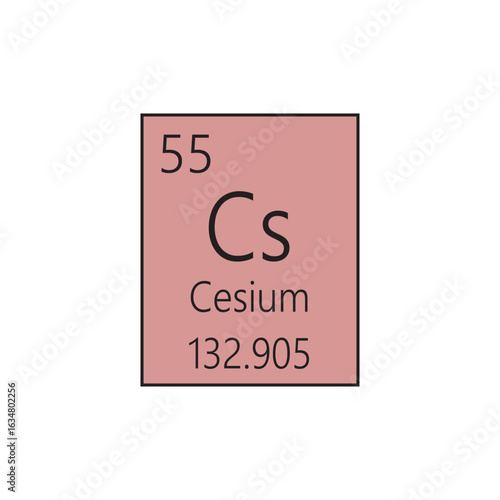 Cs Caesium Alkali metal Chemical Element Periodic Table. Simple flat square vector illustration, simple clean style Icon with molar mass and atomic number for Lab, science or chemistry class.