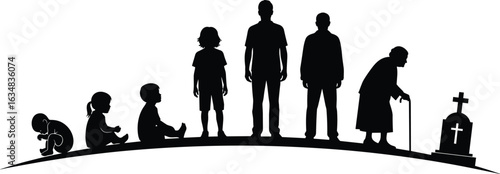 Human life cycle silhouette, birth to death evolution, age stages vector, growing old concept, childhood, adulthood, elderly, end life
