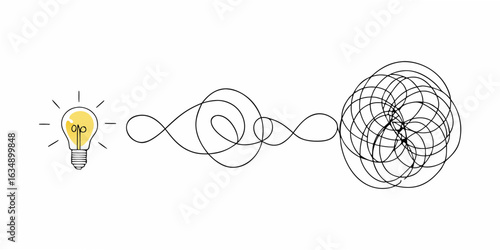 From idea to complexity a visual journey of innovation and challenge