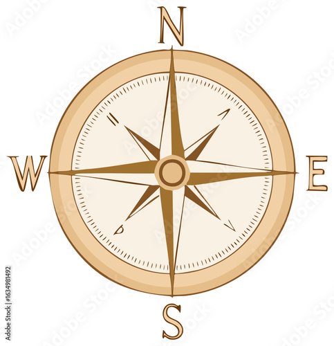 Antique Style Compass Rose Navigational Tool with Cardinal Directions Indicating North, South, East, and West