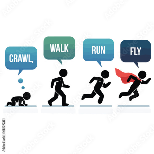 Human development stages from crawling to flying with a cape