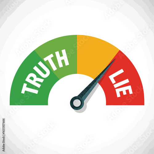Truth and lie gauge meter indicating deception