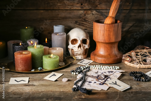 Witch's magic attributes wi...