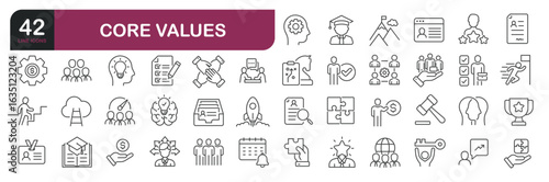 Core values icons set. Web line icons collection related business, employee, success. Editable stroke