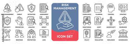 RISK MANAGEMENT icon collection set. Containing risk management,threat,mitigation,assessment,compliance,planning,control,strategy,security,prevention,analysis icon. Simple line vector.