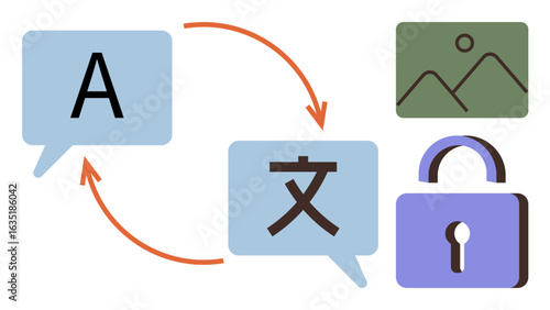 Speech bubbles with language letters and arrows, image icon, and padlock. Ideal for translation, multilingual content, digital workflow, security, language learning, data protection simple landing