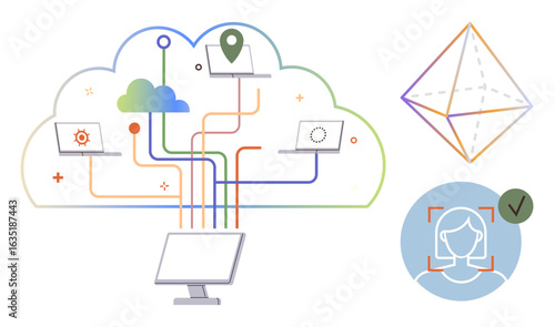 Cloud network linking laptops and desktop with flowing connections, geometric shape, AI facial recognition. Ideal for technology, AI, innovation, connectivity, security, data sharing digital