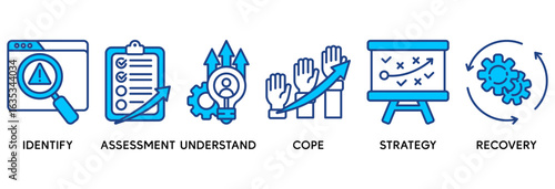 Crisis management icon set vector illustration concept relate to business strategy and organization of risk and crisis with identify, assessment, understand, cope, strategy and recovery procedure icon