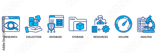 Big data icon set vector illustration concept relate to research, collection, database, storage, resources, volume and analysis