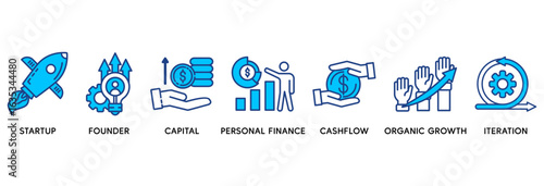 Bootstrapping icon set vector illustration concept relate to startup, founder, capital, personal finance, cashflow, organic growth, and iteration