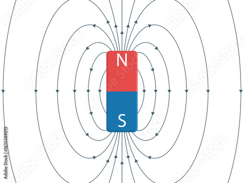 Polar magnet diagram, magnetic field lines around a bar magnet