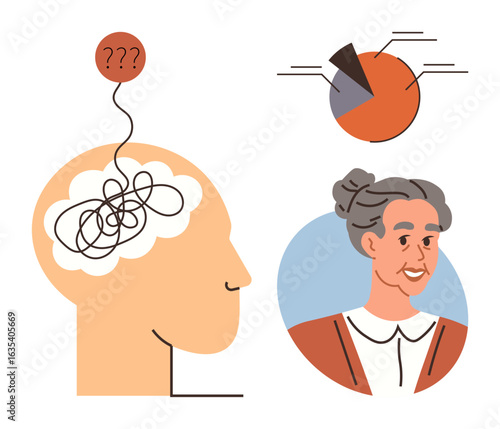 Human head with tangled lines and question marks, elderly woman smiling, and pie chart. Ideal for mental health, aging, dementia awareness, neuroscience, problem-solving, healthcare education