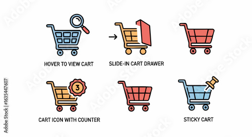 Shopping cart icons for ecommerce applications