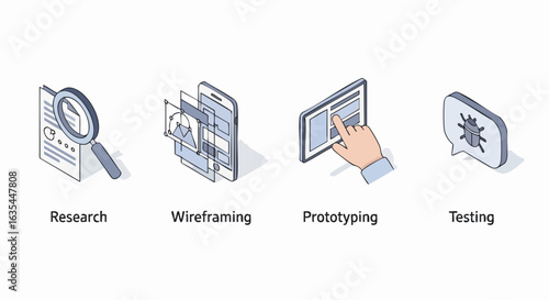 Software development stages illustration