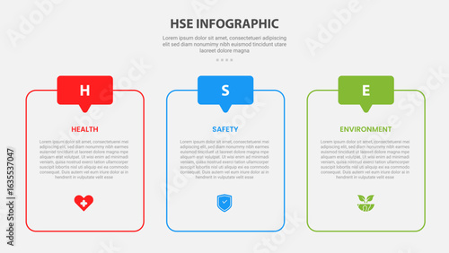 HSE Health Safety and Environment infographic outline style with 3 point template with round table box container and discussion header badge for slide presentation
