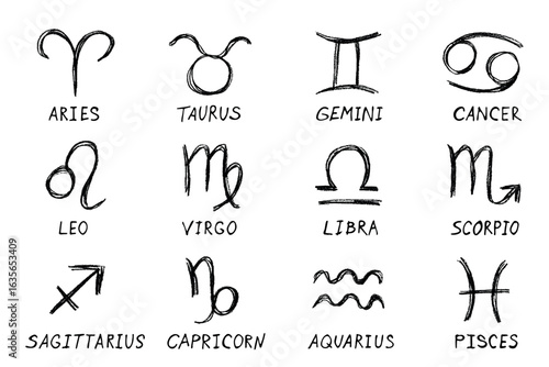 Hand drawn zodiac signs Esoteric symbol doodle set Astrology clipart Elements for design