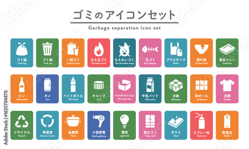 ゴミの分別用アイコンセット　イラスト　燃えるごみ　燃えないごみ　不燃　可燃　プラ　カン　ペットボトル